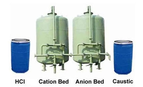 Demineralization Plant DM Water Treatment Plant manufacturer